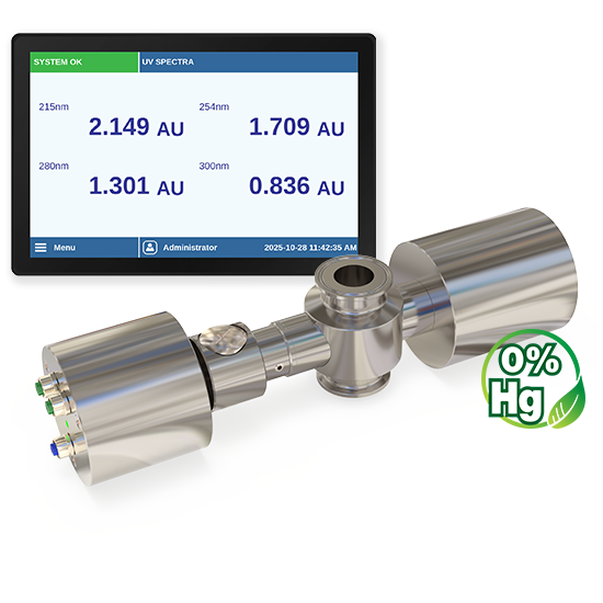 UV Spectra Process Analyzer